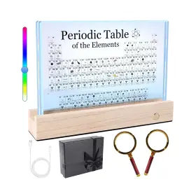 Rafecs 797387162949 Periodic Table With Real Elements Inside Large Acrylic