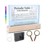 Rafecs Periodic Table With Real Elements Inside, Large Acrylic ... Fast Usa Ship New. Price: $61.26.